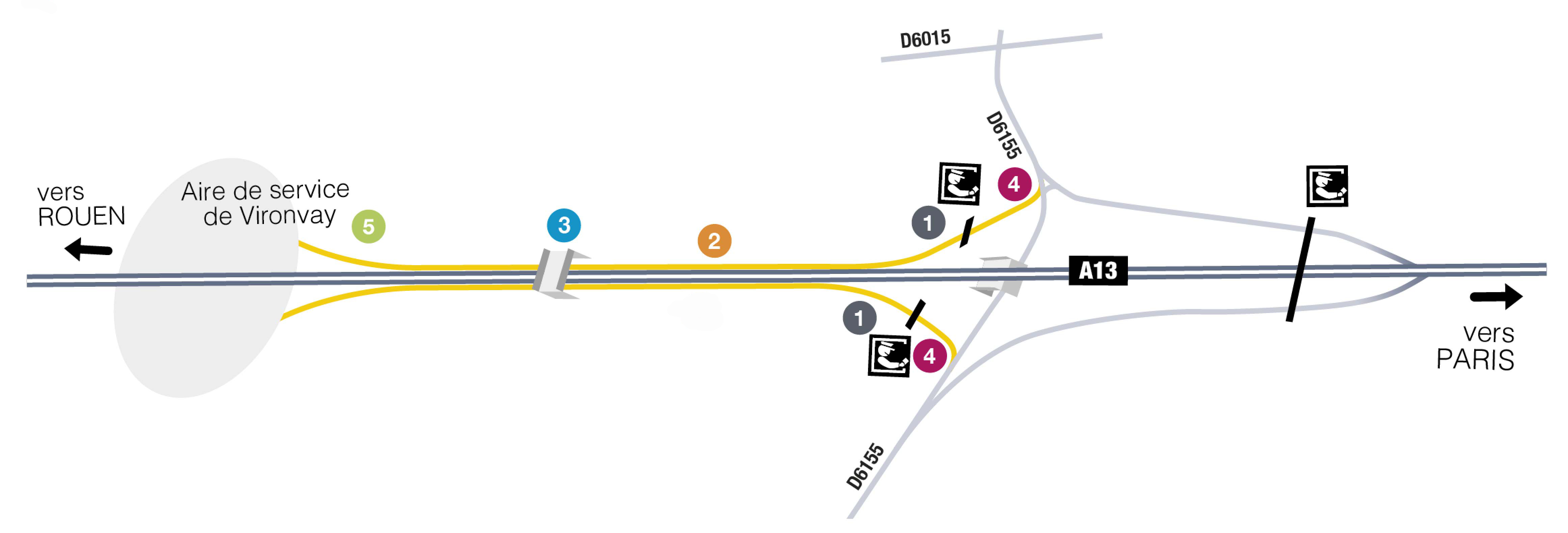 Schéma projet A13 Heudebouville