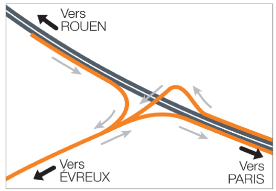 Aménagement RN13 Evreux Variante A - 3 mouvements