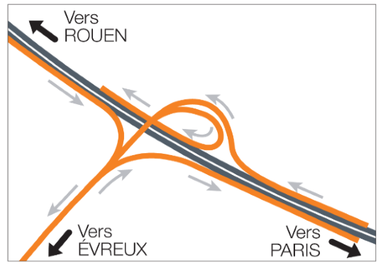 Aménagement RN13 Evreux Variante A - 4 mouvements