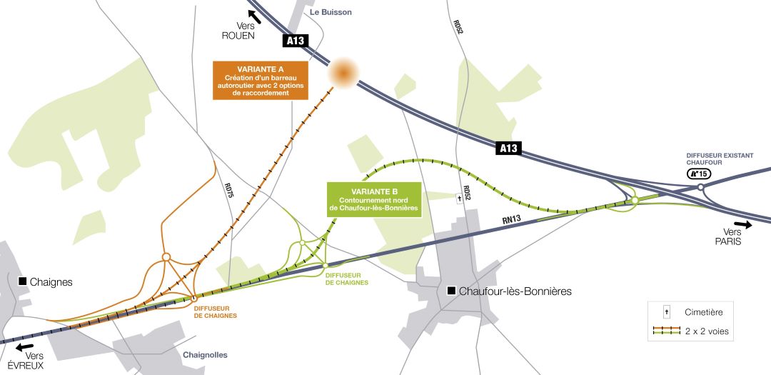 Le raccordement du projet à l’A13 : 2 variantes