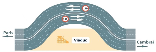 Circulation sur déviation provisoire A2 CSNE